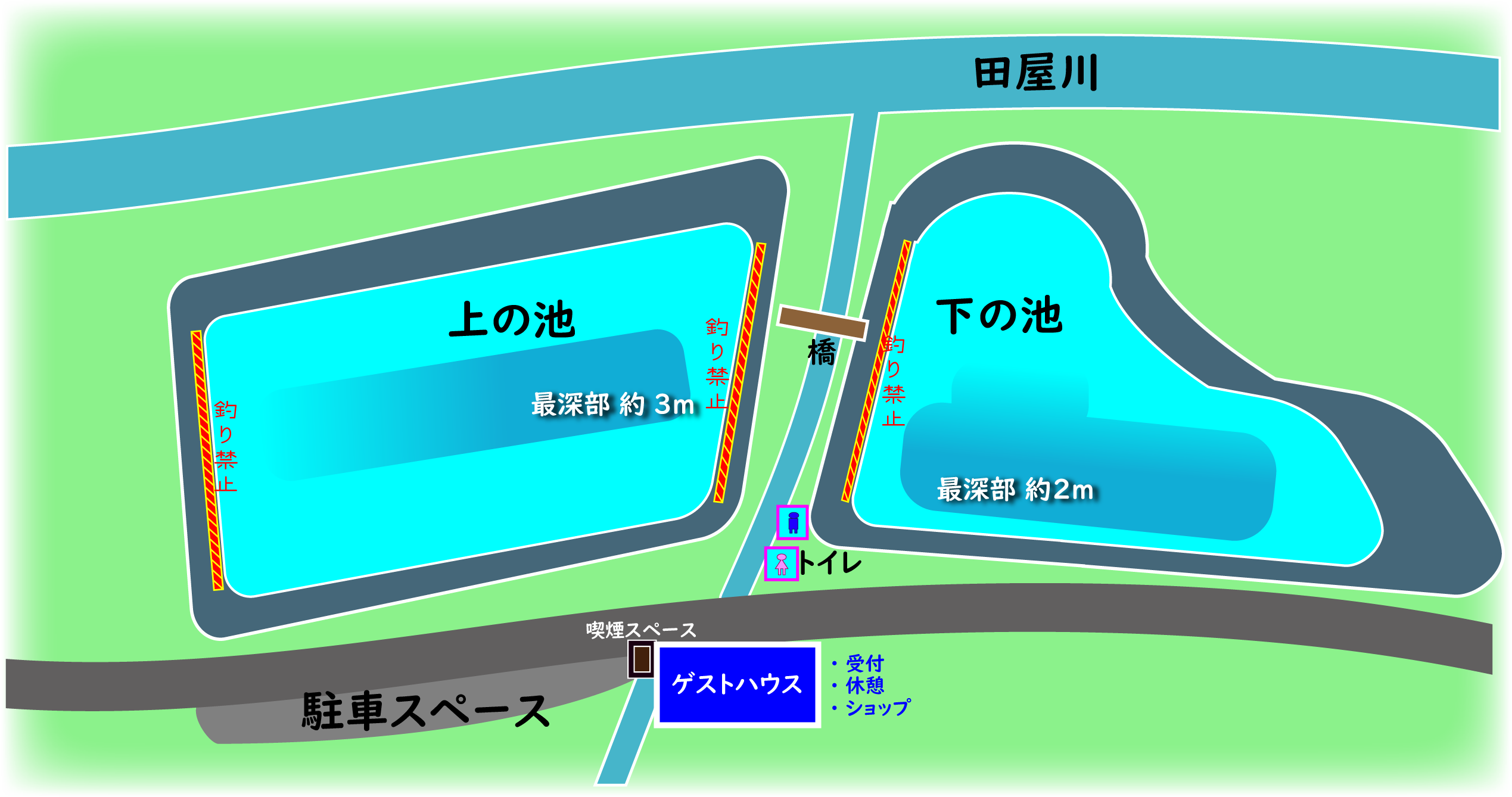 ポンドMAP